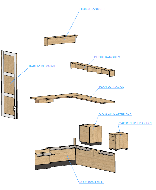 Fabrication Fabrication